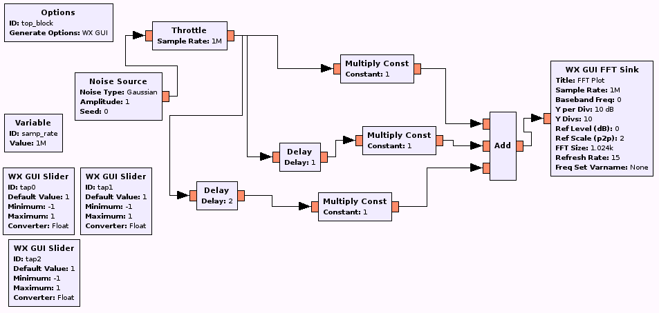 block hackrf one